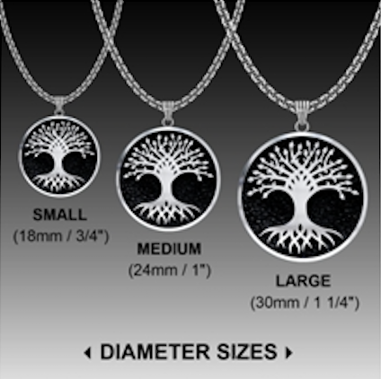 The Tree of Life